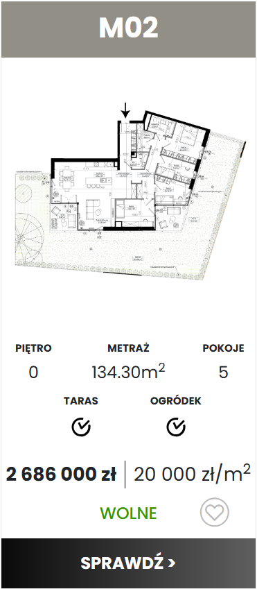 mieszkanie deweloperskie na parterze z 5 pokojami